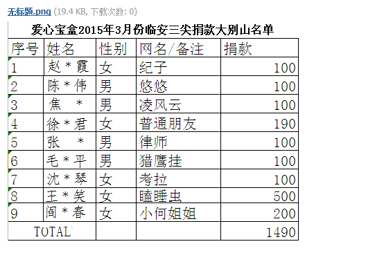 QQ截图20150429182815.png