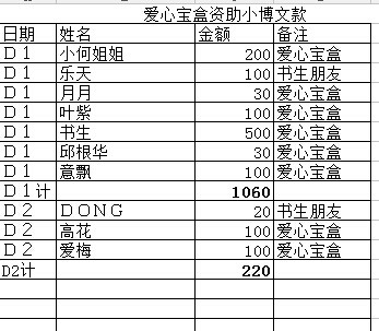 小博文.jpg