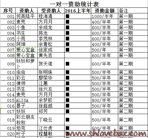 一对一资助1.jpg