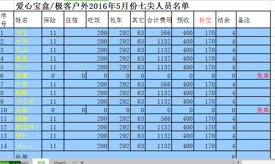 七尖明细1.png
