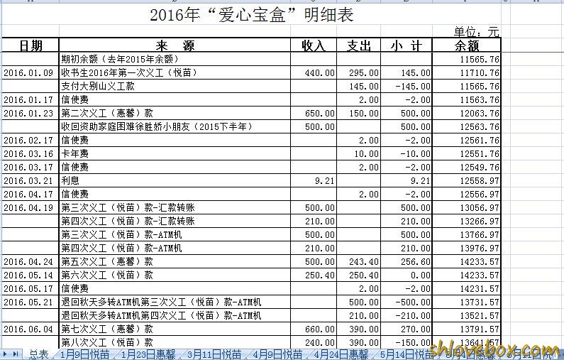 义工明细截图1.jpg