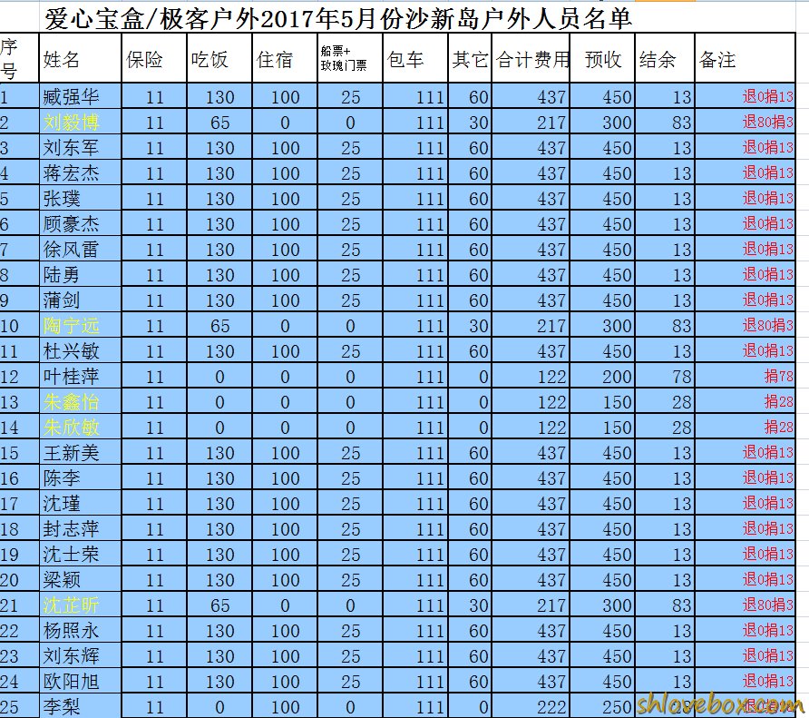 沙新岛1.png