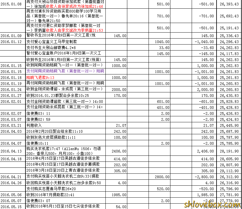 20160108-0515.png