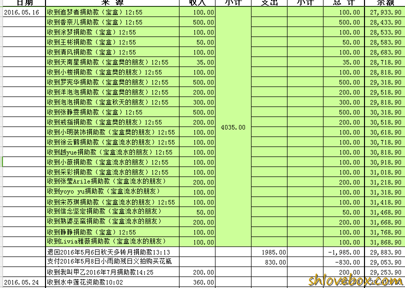 20160515-0524.png