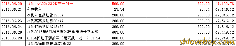 20160619-0620.png