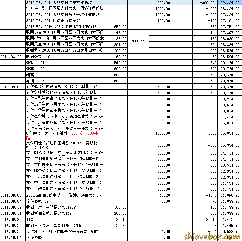 20160824-20161007.png
