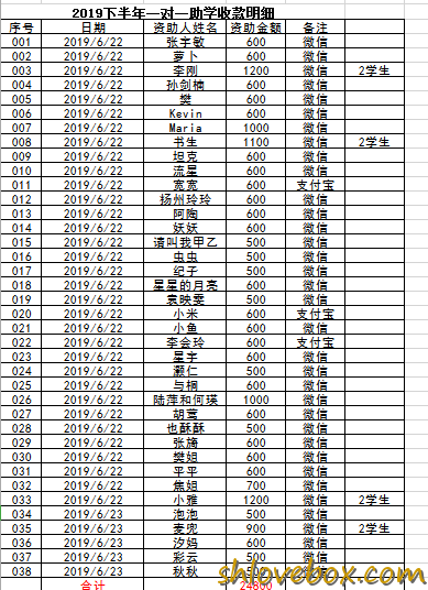 2019下半年收款明细表