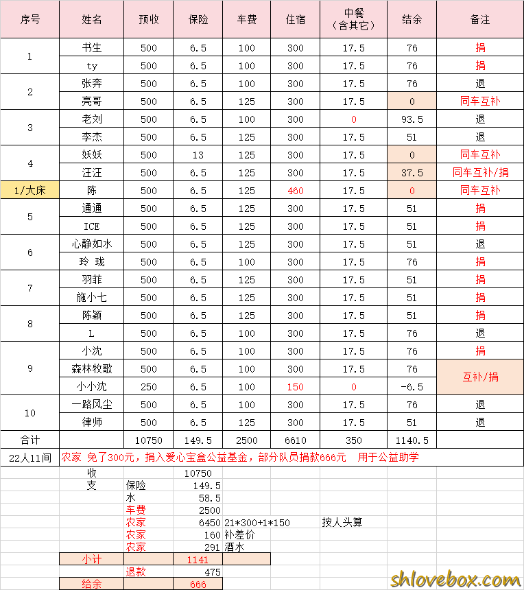 宜兴.png