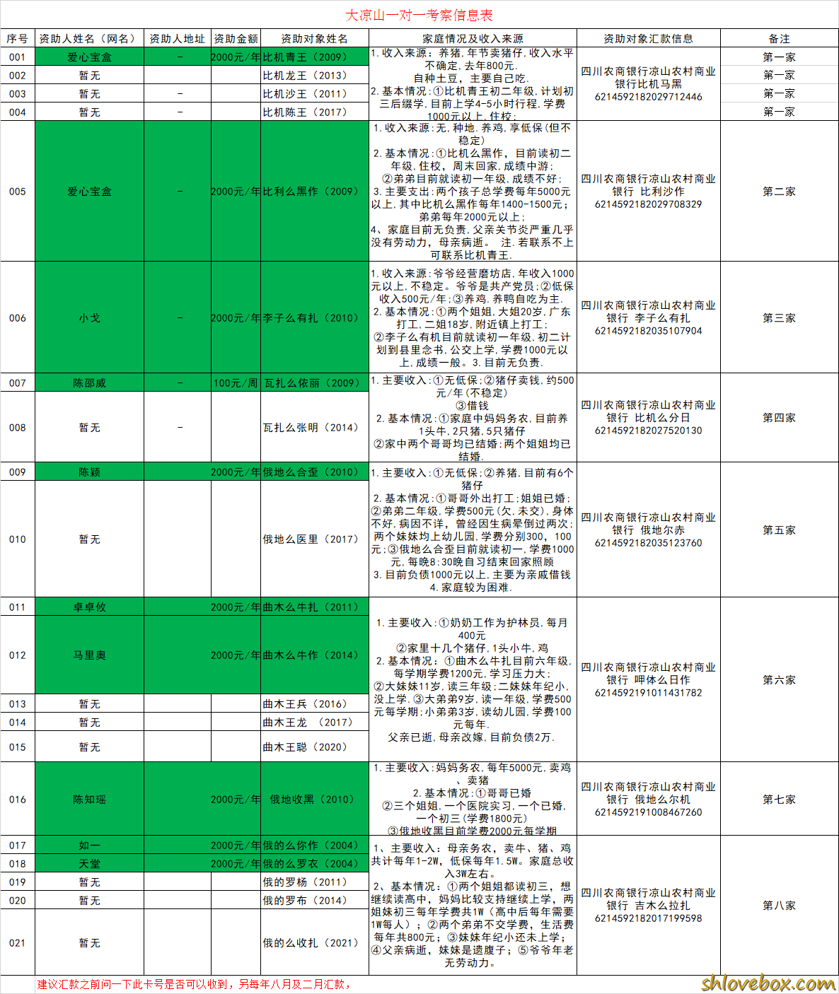 信息表.png