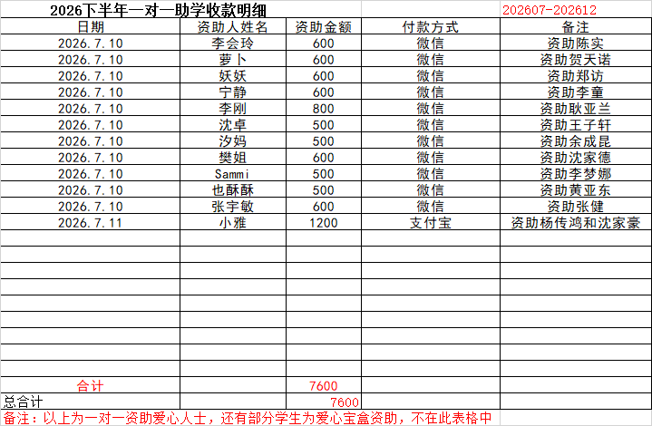 收款明细.png